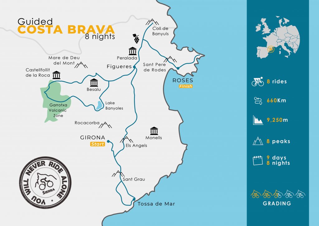 Girona & Costa Brava Guided Cycling Tour